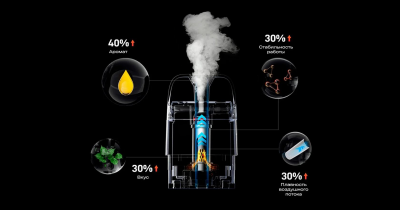 Vaporesso XROS 5 1500mAh (Black Leather)